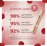 ♡Goddess Lash Serum♡
